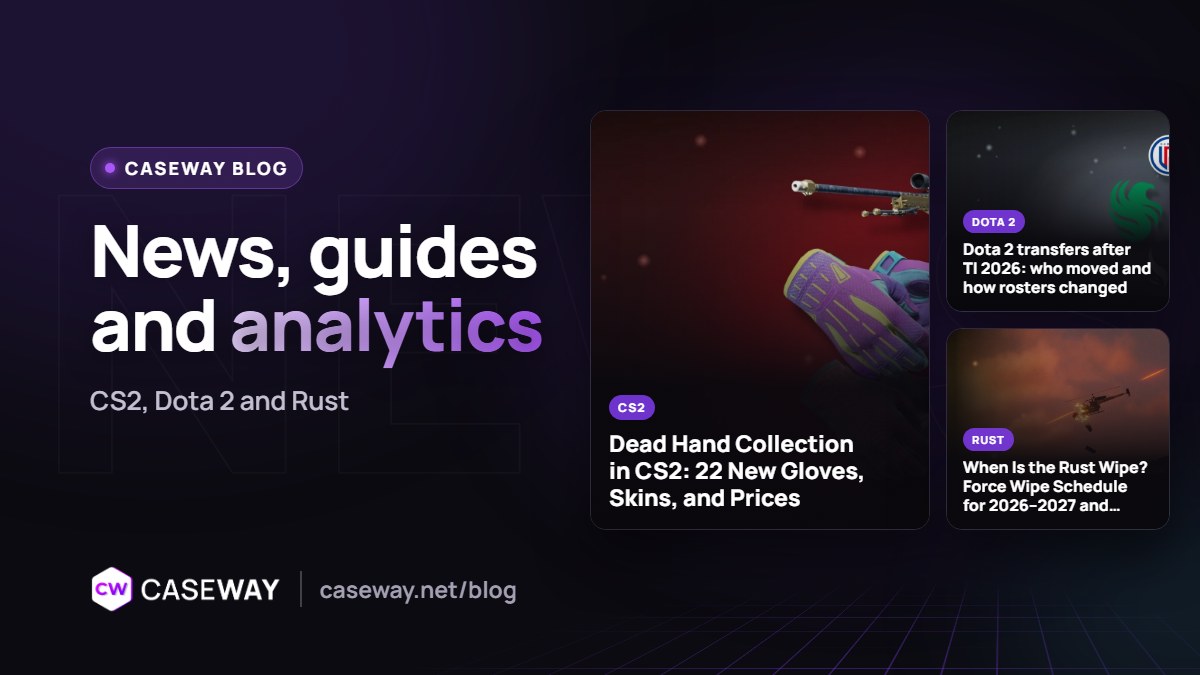 Notícias de Rust: patches, eventos e itens | Blog da Caseway