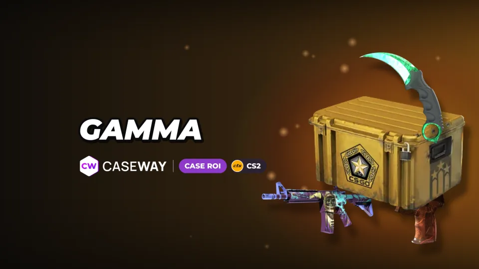 Gamma Case: ROI and odds