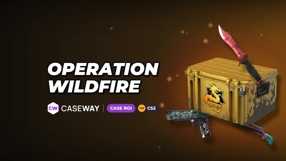 Operation Wildfire Case: ROI and odds