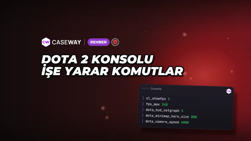 Dota 2 Konsol Komutları: FPS, Mini Harita, Kamera ve Kendi Config'iniz