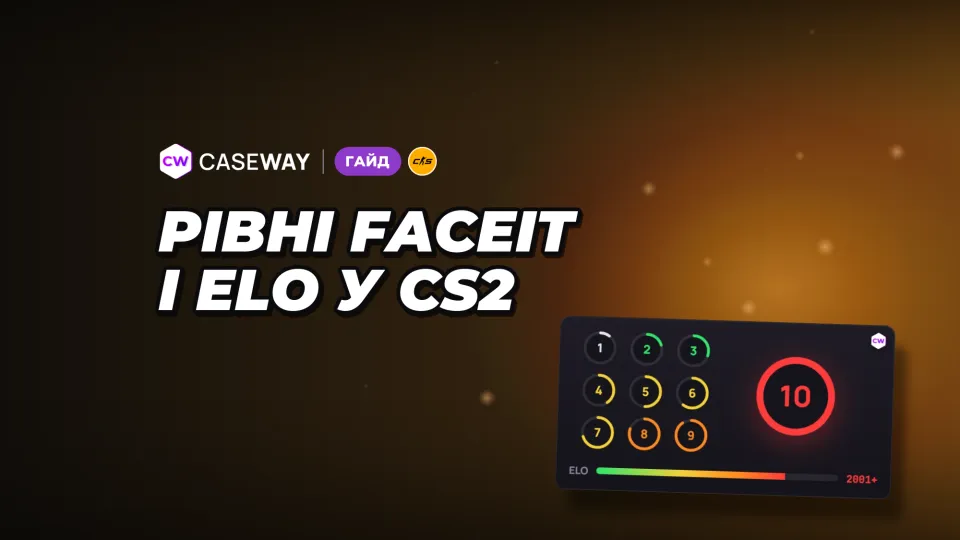Рівні FACEIT і ELO у CS2: таблиця ELO за рівнями та Challenger