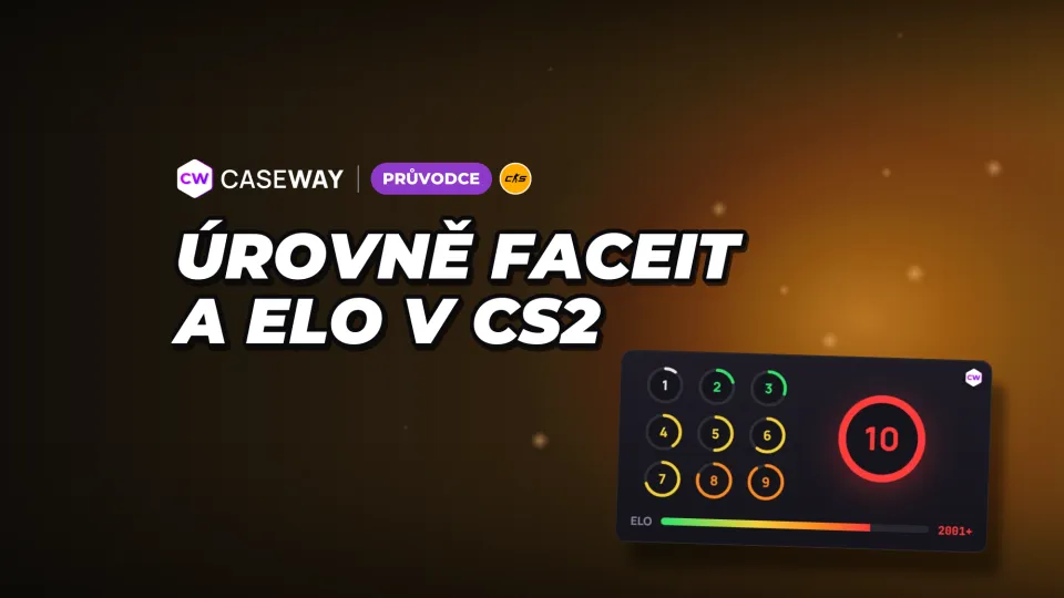 Úrovně FACEIT a ELO v CS2: tabulka hranic a Challenger