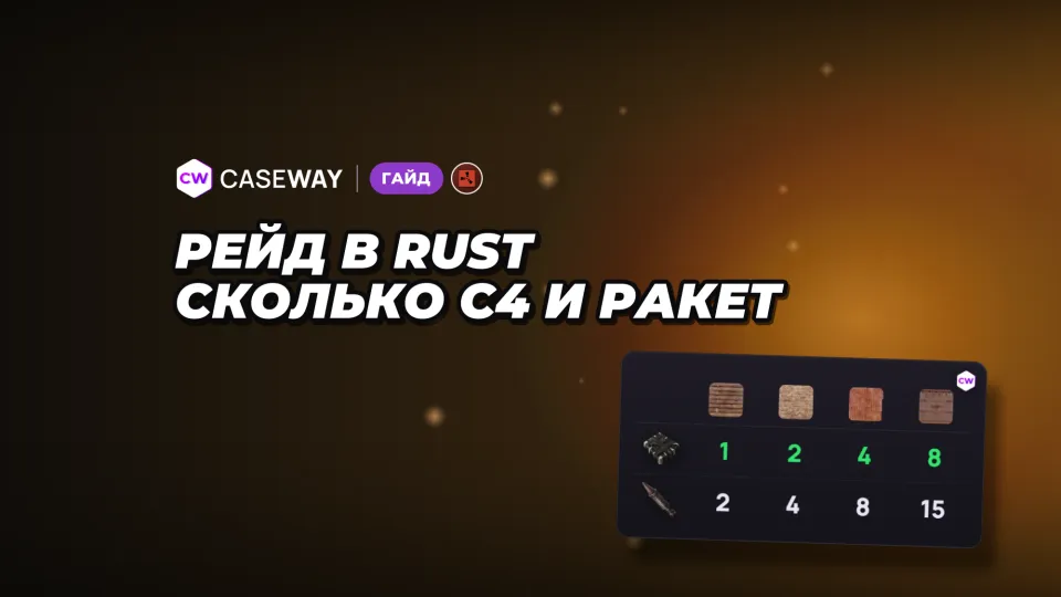 Рейд в Rust: сколько C4, ракет и разрывных нужно на стены и двери
