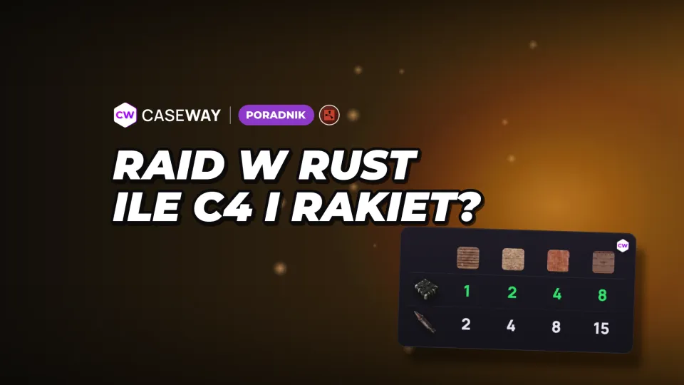 Raid w Rust: ile C4, rakiet i amunicji wybuchowej potrzeba na ściany i drzwi