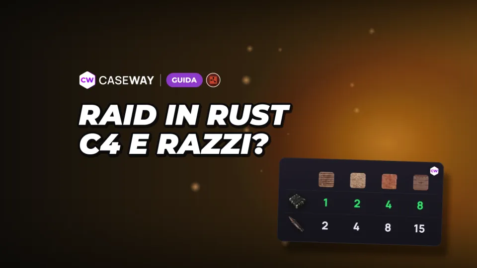 Raid in Rust: quanto C4, quanti razzi e quante munizioni esplosive servono per muri e porte