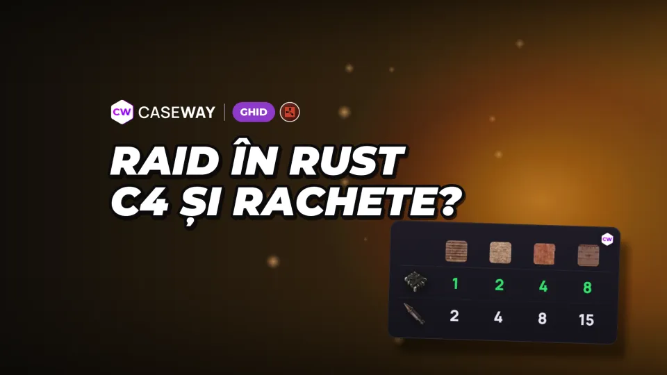 Raid în Rust: de câte C4, rachete și cartușe explozive ai nevoie pentru ziduri și uși