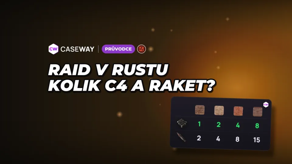 Raid v Rustu: kolik C4, raket a výbušných nábojů potřebujete na stěny a dveře
