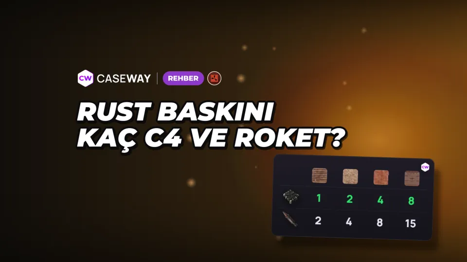 Rust’ta baskın: Duvar ve kapılar için kaç C4, roket ve patlayıcı mermi gerekir?