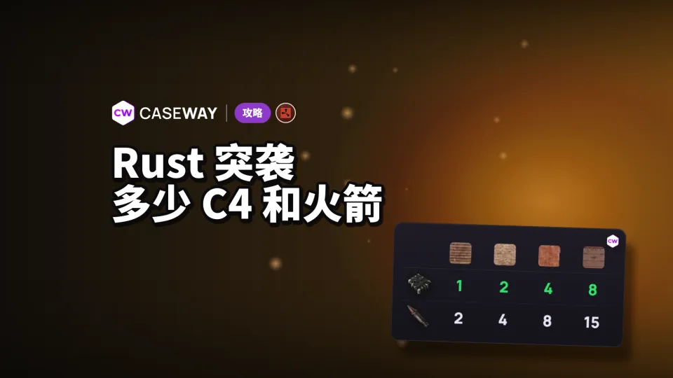 Rust raid 攻略：炸墙和炸门要多少 C4、火箭和爆炸弹