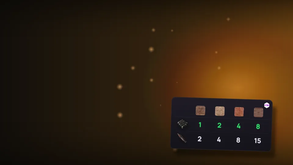 Rust’ta baskın: Duvar ve kapılar için kaç C4, roket ve patlayıcı mermi gerekir?