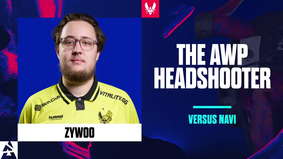 The AWP Headshooter