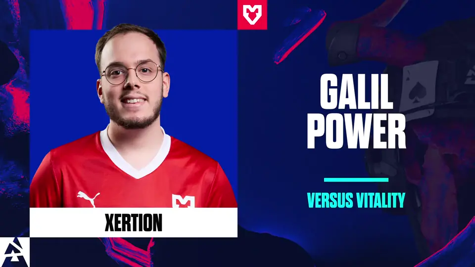 Galil Power